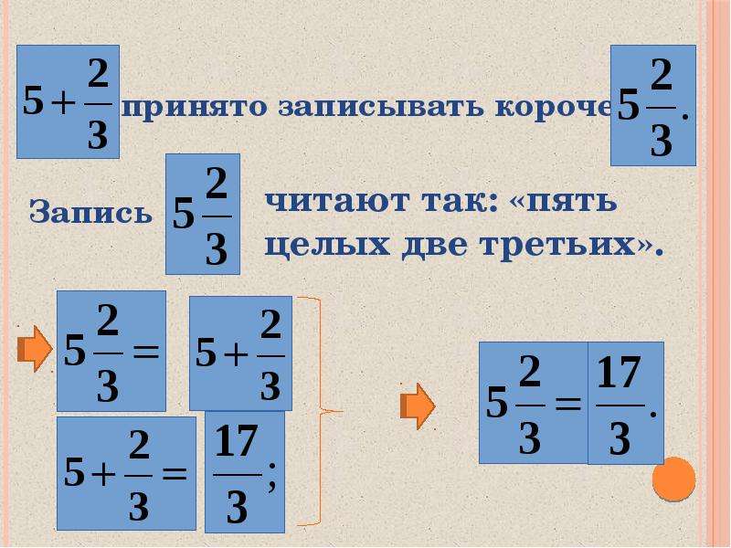 Запишите в виде смешанной дроби. Понятие смешанных дробей 5 класс. Смешанные дроби. Смешанная дробь. Понятие смешанной дроби.