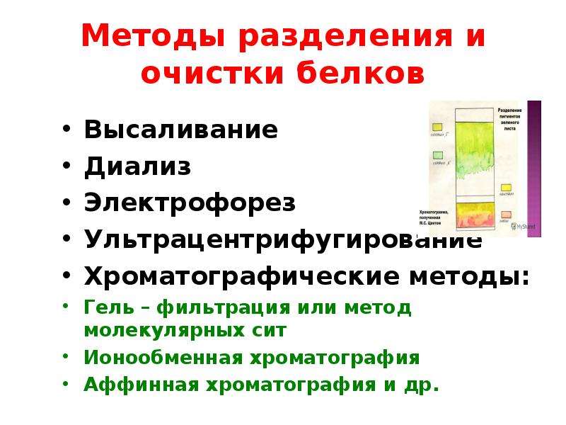 Методы выделения и очистки