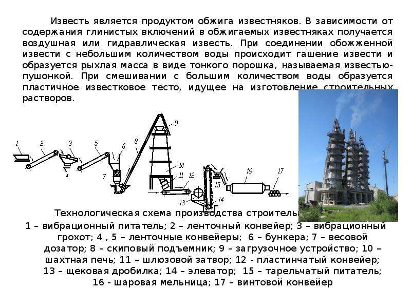 Обжигом известняков получается