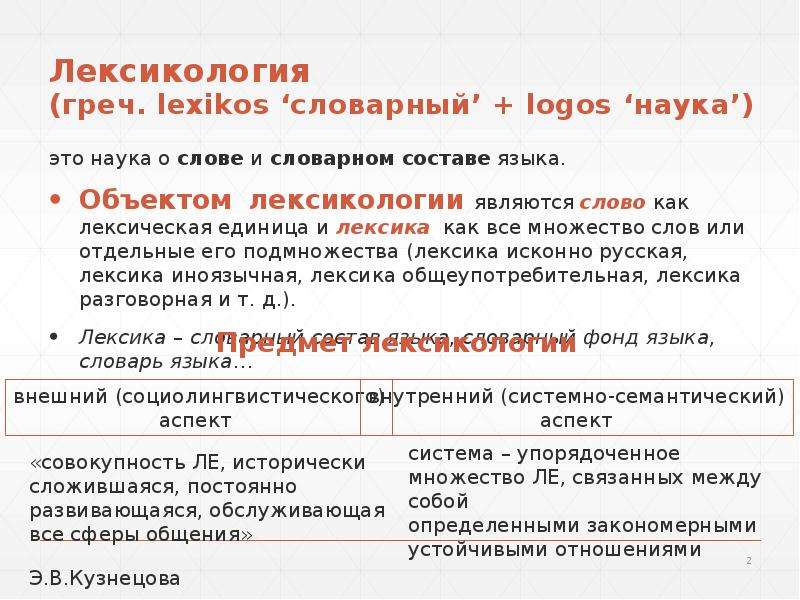 Разделы лексикологии. Лексикология. Лексикология как наука. Что изучает лексикология. Презентация на тему лексикология.