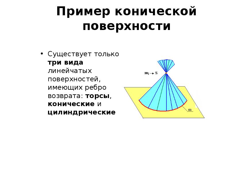 Образует на поверхности