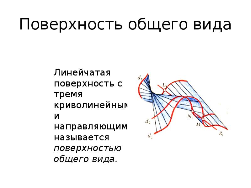 Направляющим называется