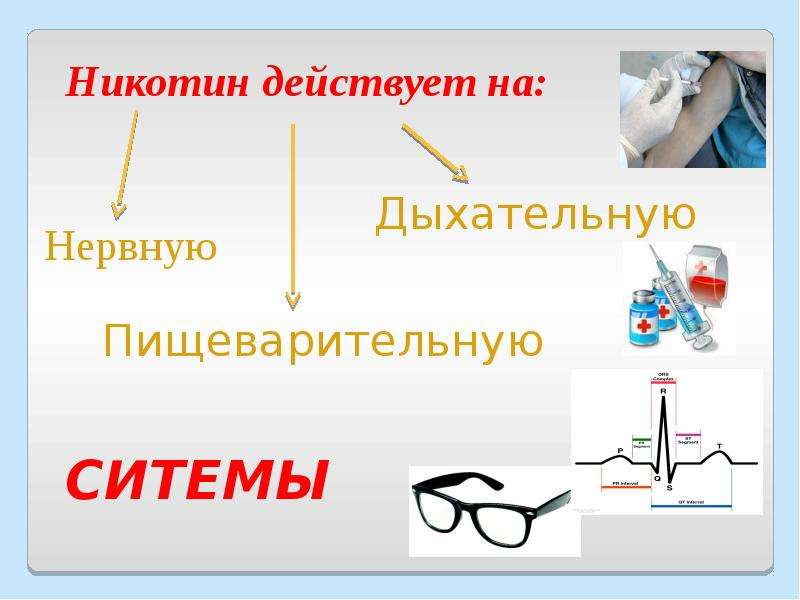 О вреде курения языком математики проект