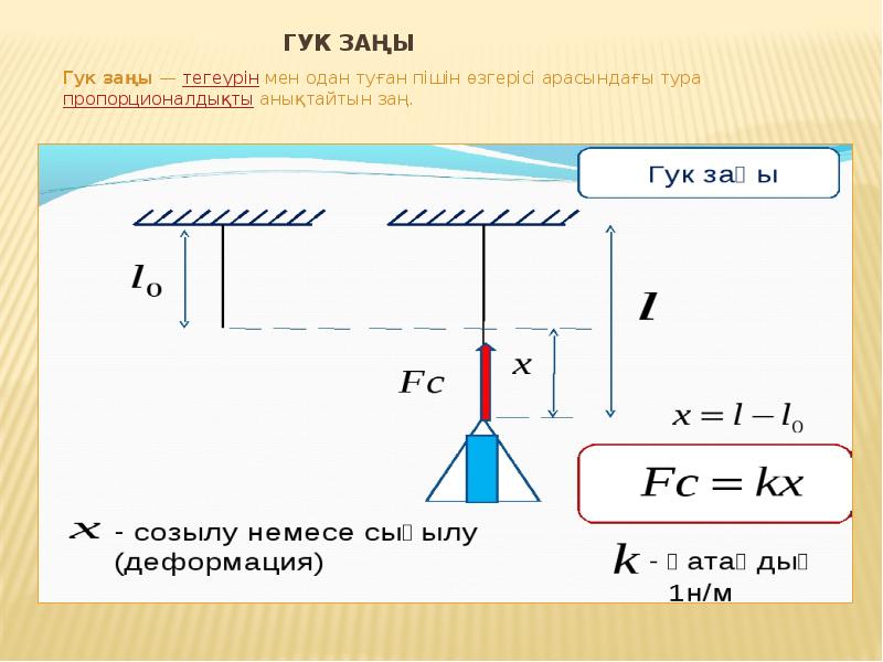 Гук рязань проект