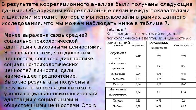 Влияние интеллектуальной нагрузки на эмоциональное состояние подростков проект