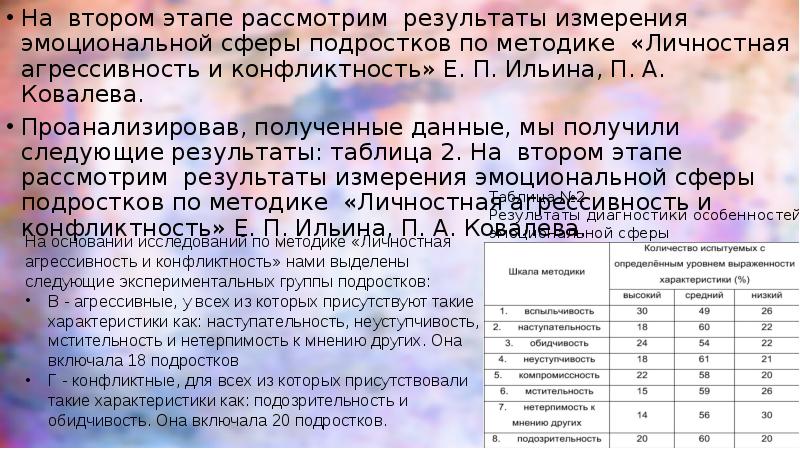 Проект занятия развивающего эмоционально ценностную сферу обучающихся