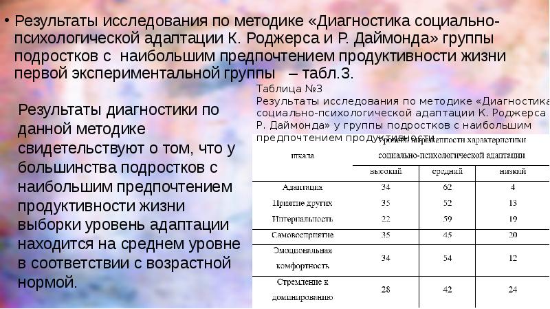 Проект занятия развивающего эмоционально ценностную сферу обучающихся