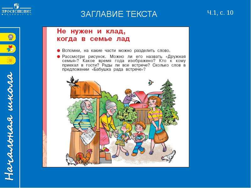 На какие части можно разделить. Не нужен клад когда в семье лад. Вспомни на какие части можно разделить слово. Рассмотри рисунок можно ли назвать дружная семья. Не нужен и клад когда в семье лад 1 класс ответы.