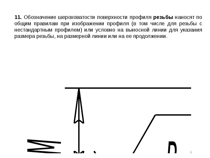 Шероховатость поверхности под подшипник