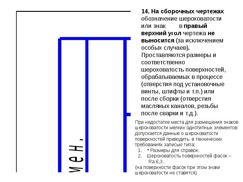 Шероховатость пружины чертеж