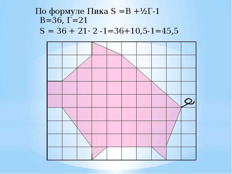 6 класс найди площадь по формуле пика