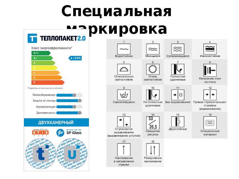 Пошаговая маркировка. Специальная маркировка. Электронный знак маркировка. Спец символы в маркировке. Маркировка для презентации.