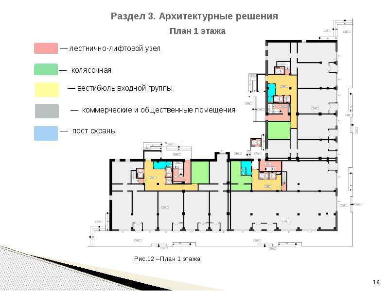 Входная группа план