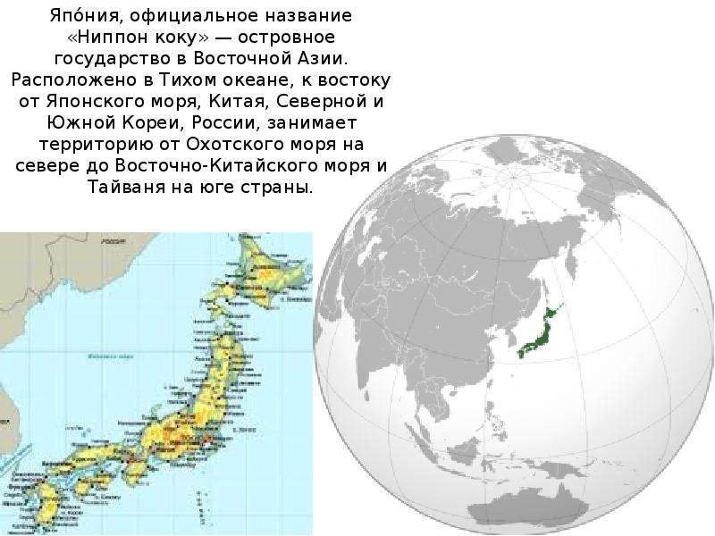 Островные страны презентация