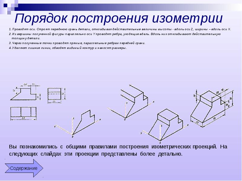 Что такое изометрия. Порядок построения изометрии детали. Правил построения изометрии. Этапы построения в изометрии. Построение изометрической оси.