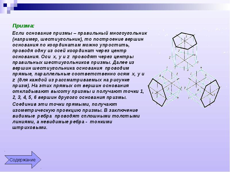 Правильная призма имеет оснований. Правильный многоугольник через координаты. Ось правильной Призмы. Открытие метода построения многоугольников.. Правильные многоугольники в изометрии презентация.