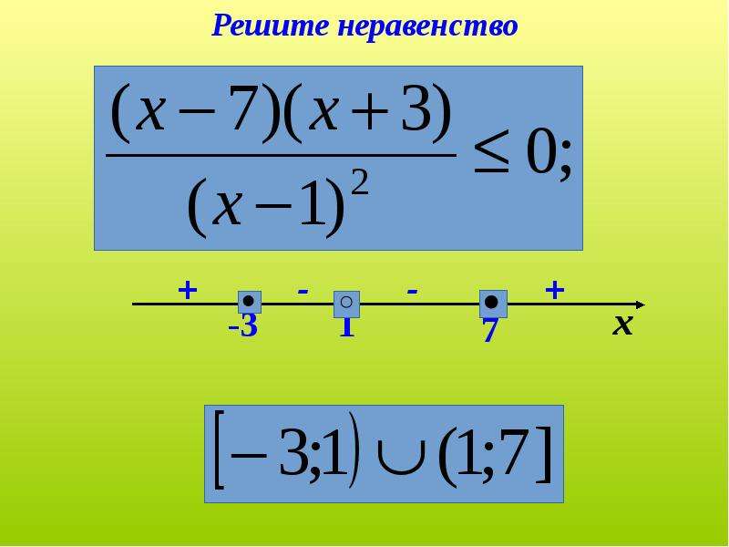 Рациональные неравенства. Дробно рациональные неравенства. Дробные рациональные неравенства. Решение дробно рациональных неравенств. Дробно-рациональные неравенства метод интервалов.