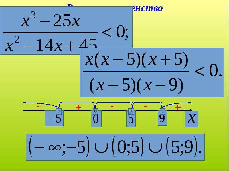 Дробно рациональные неравенства. Решение дробно рациональных неравенств методом интервалов. Решение неравенств методом интервалов с дробями. Алгоритм решения дробных неравенств. Как решать дробные неравенства.