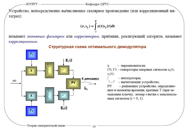 Оптимальный прием. Схема корреляционного приемника. Оптимальный прием дискретных сигналов. Структурная схема оптимального приемника дискретных сообщений.. Алгоритм оптимального приема.