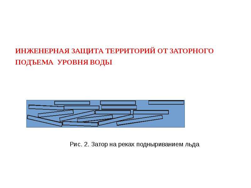 Инженерная защита территории