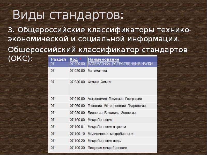 Общероссийские классификаторы презентация