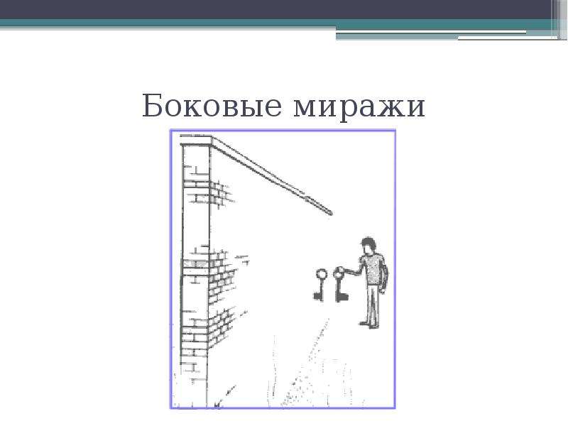 Мираж схема. Схема бокового Миража физика. Боковой Мираж схема. Схема появления бокового Миража. Боковой Мираж от стены.