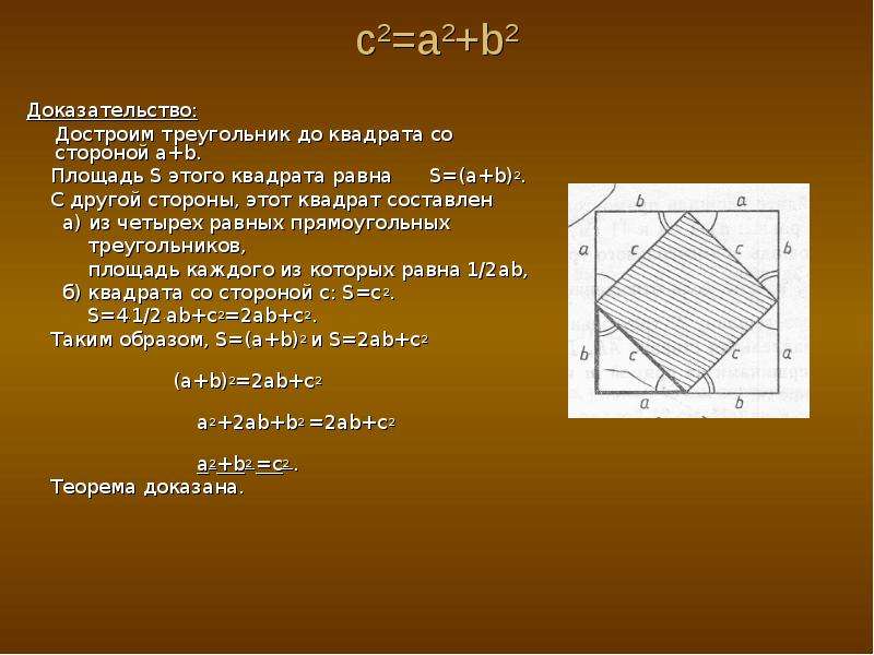 Сторона квадрата составляет. Геометрия теоремы.