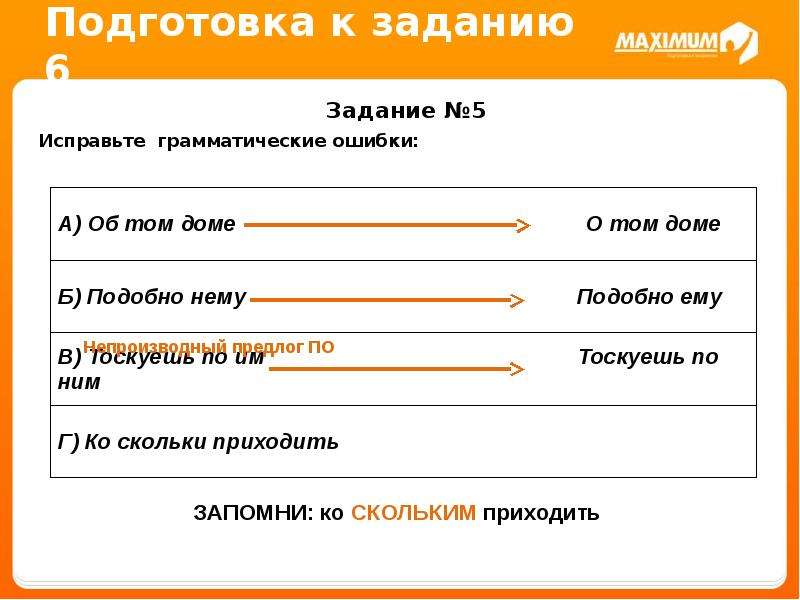 Ко скольких как правильно. Задание найти грамматические ошибки. Грамматические ошибки ЕГЭ.