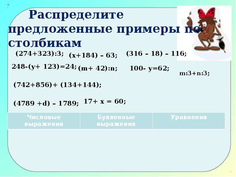 Распределите в два. Распределите предложенные примеры по столбикам. 248-(У+123)=24. 248-(У+123)=24 решить. Решение уравнений 248-(у-123)=24.