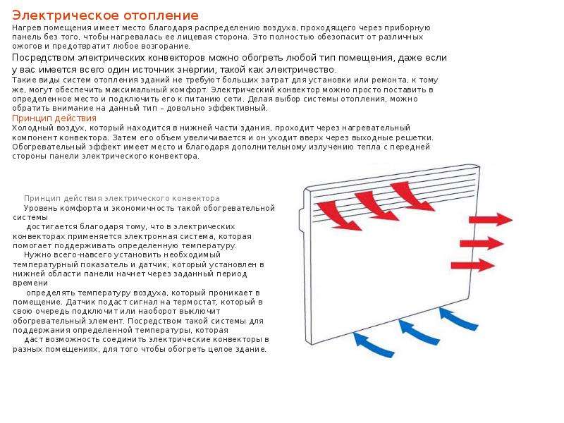 Нагрев помещения. Электрический нагрев помещения. Электрическое отопление. Конвектор электрический принцип работы. Принцип действия конвектор отопления электричество.