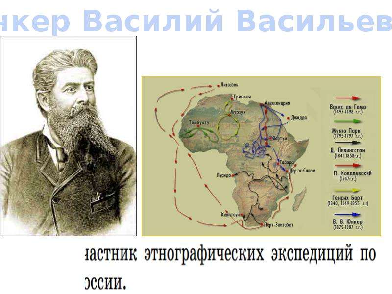 Исследователи географы. Ученые географы. Географы путешественники. Кто такой географ. Современные географы.