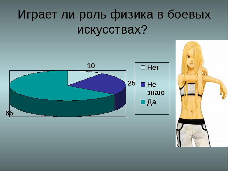 Играют ли роль. Физика в единоборствах. Презентация физика в единоборствах. Боевая физика. Играет ли роль.