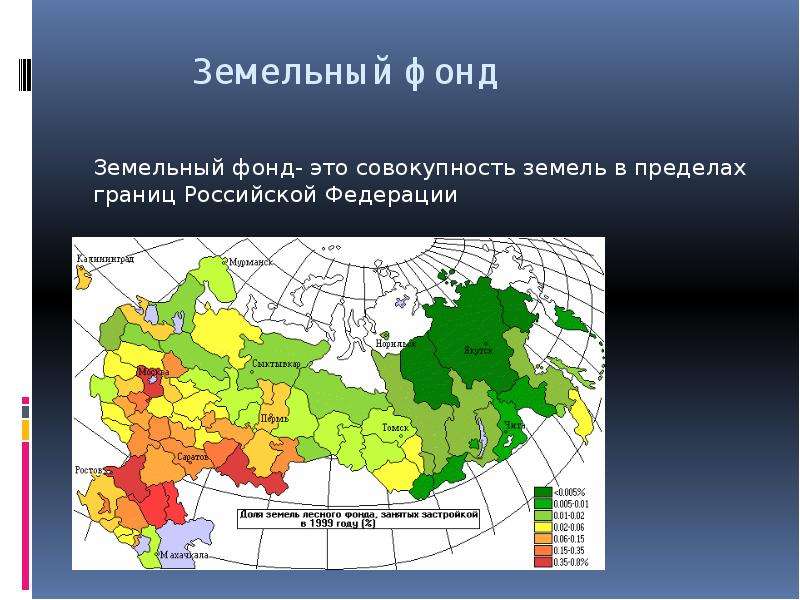 Совокупность земли