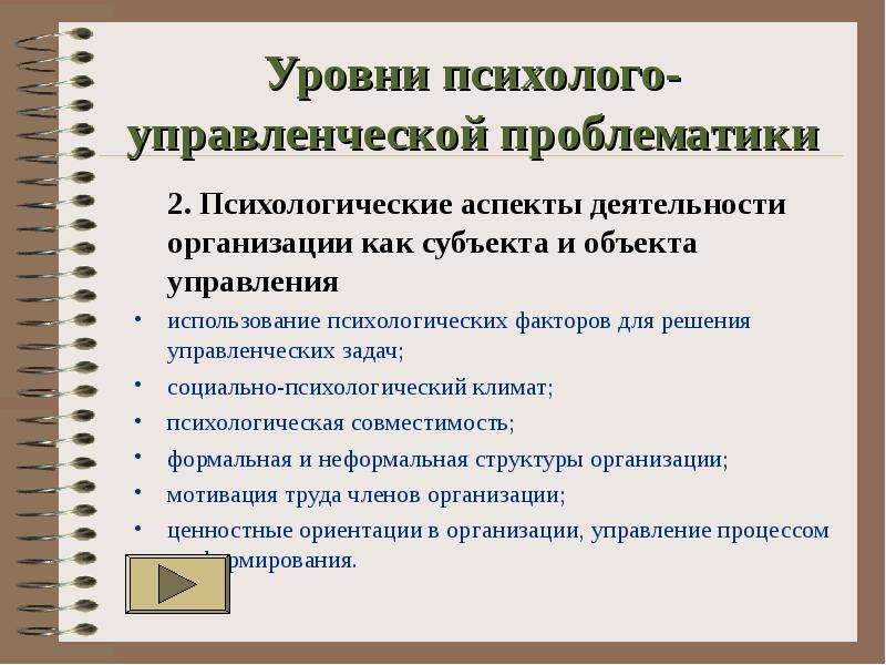 Психологические аспекты управления проектами