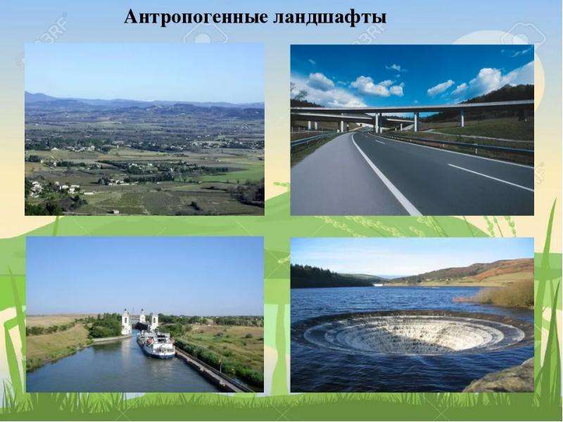 Антропогенные природные комплексы. Антропогенный ландшафт. Природно-антропогенные ландшафты. Природноатропогенные комплексы.