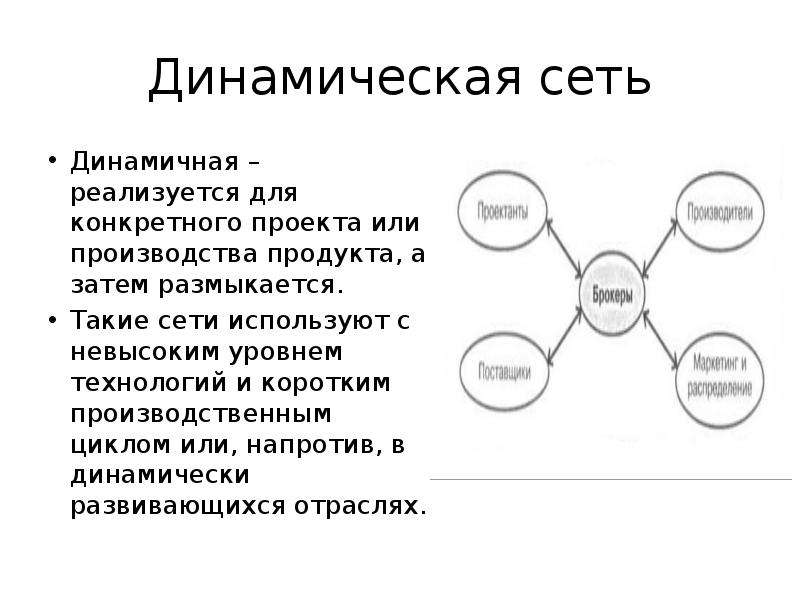 Презентация сетевая модель данных 11 класс