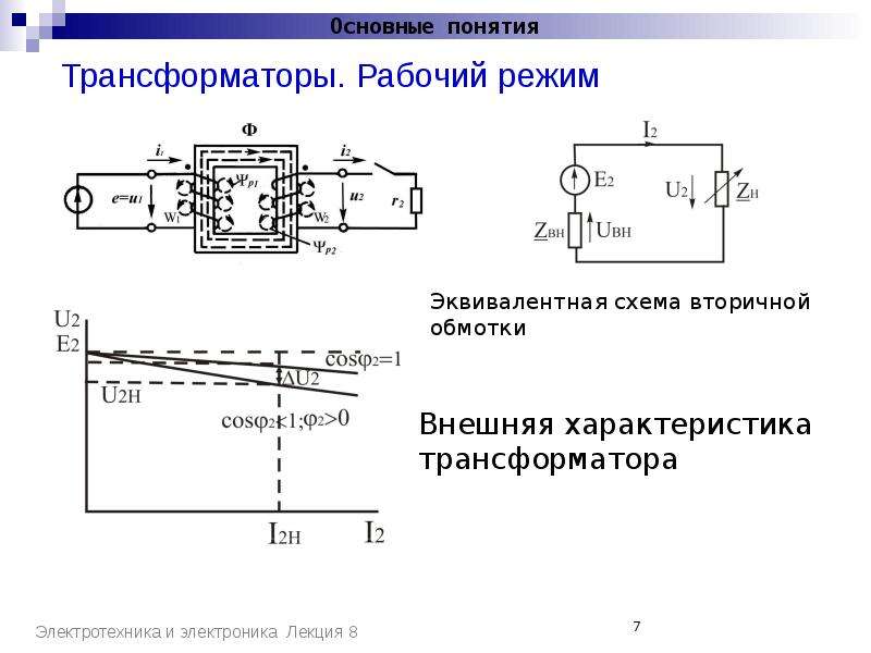 Схема включения однофазного трансформатора в рабочем режиме