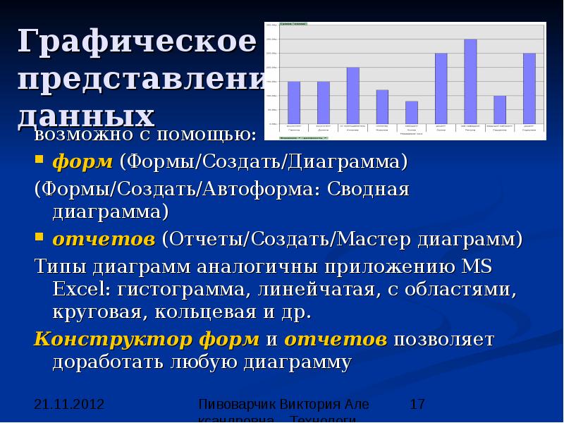 Технология баз информации