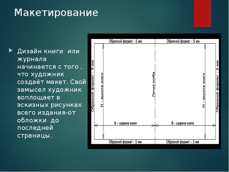 Эскиз макета книги