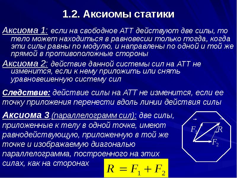 Гипотеза теория аксиома