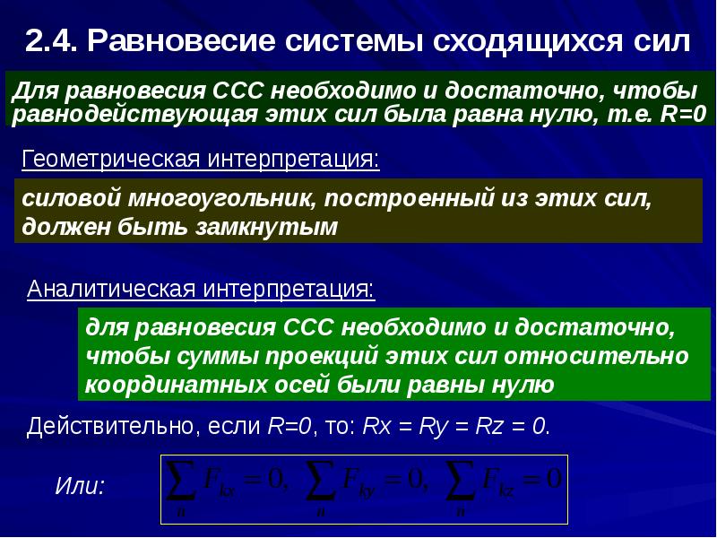 Условия равновесия пространственной системы