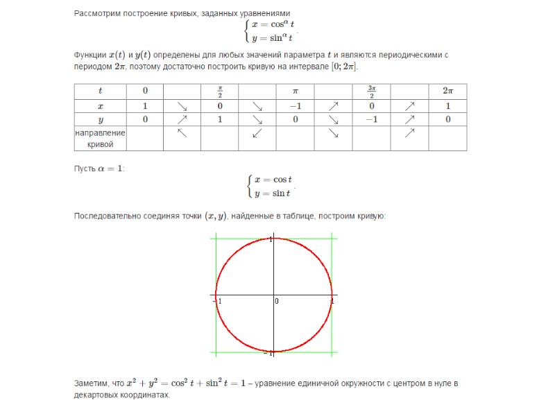 Кривой заданной. Построить кривые по заданным уравнениям. Построить кривую по уравнению. Как построить кривую заданную уравнением. Построить кривую заданной уравнением.