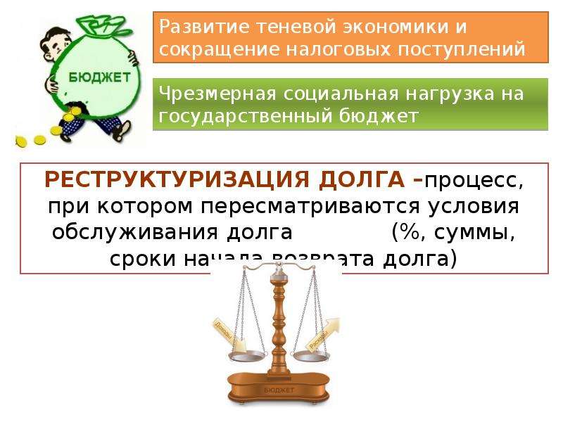 Кто разрабатывает государственный бюджет. Смета государственного бюджета. Сатира государственный бюджет. Государственный бюджет слово на букву м.