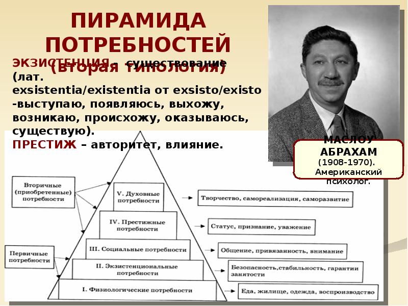 Потребности существования потребности связи потребности роста