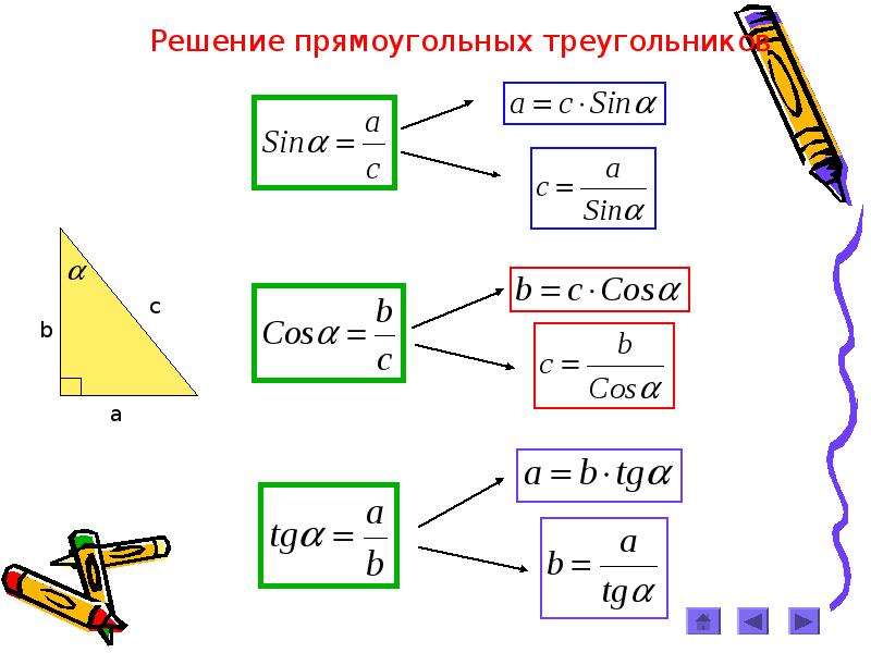 Презентация соотношения между сторонами и углами треугольника