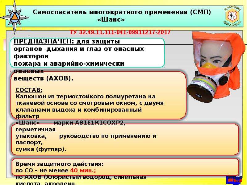 Средства индивидуальной защиты бжд презентация