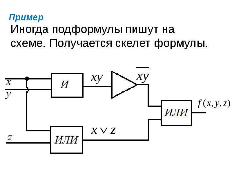 Релейно контактные схемы дискретная математика