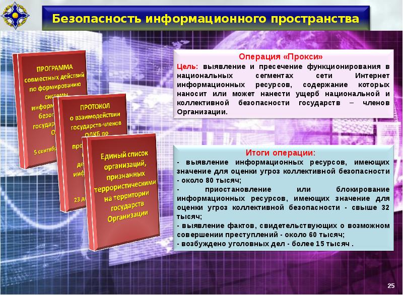 Система коллективной безопасности в европе проекты и реальность сообщение кратко