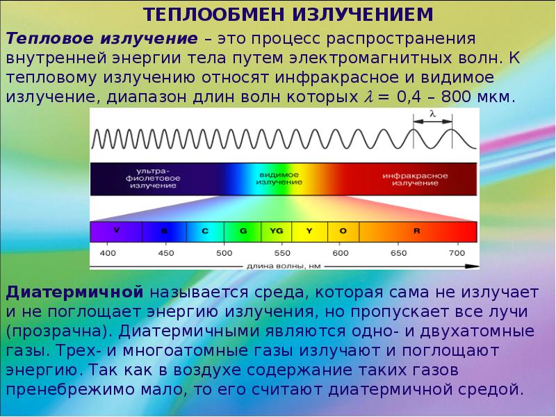 Какое излучение называют тепловым. Спектр излучения теплового излучения. Спектр электромагнитного излучения ИК. Излучение инфракрасного спектра. Диапазон видимого и инфракрасного излучения.