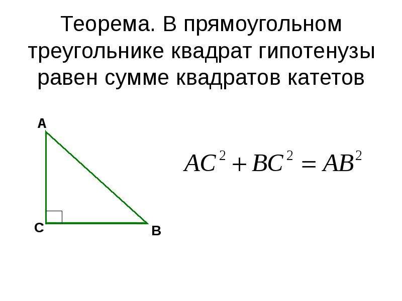 Теорема. В прямоугольном треугольнике квадрат гипотенузы равен сумме квадратов катетов